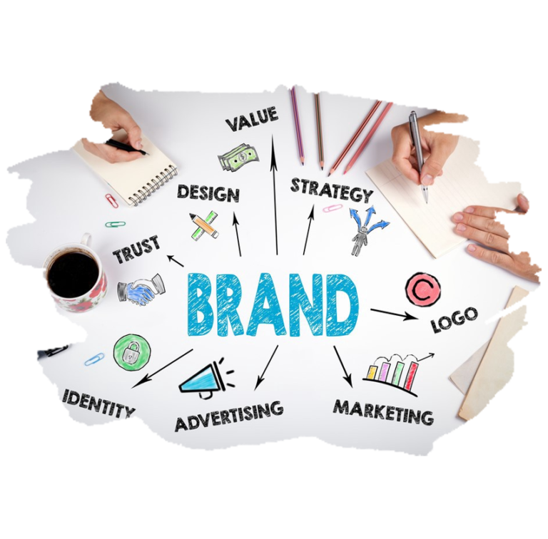 Brand Identity - Insight Creative Web